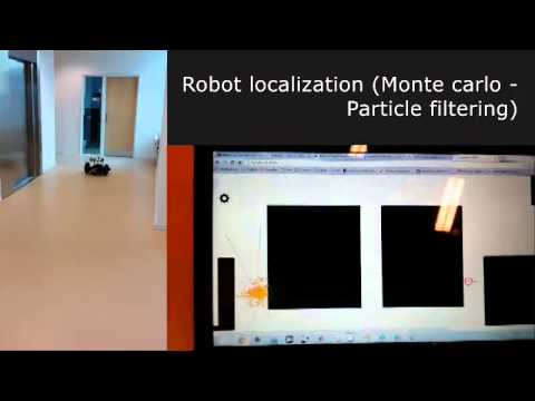 Robot localization (Monte carlo - Particle filter)