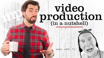VIDEO PRODUCTION (in a nutshell)