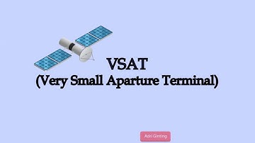 VSAT SOLUTION (Very Small Aperture Terminal)