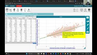 CODAP Tutorial, Part 14 - Simple Linear Regression