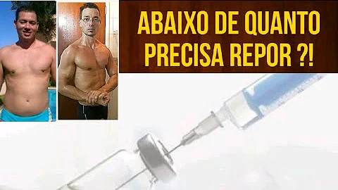 O que significa taxa de reposição populacional como o Brasil se apresenta nesse aspecto?