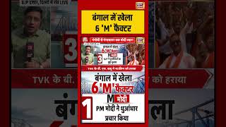 Election Results: बंगाल में खेला 6 'M' फैक्टर | #viralvideo #viralnews #mamatabanerjee #pmmodi