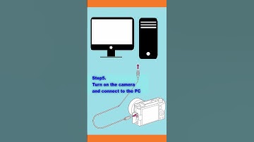 How to Update Firmware for Sony ZV 1, ZV E10