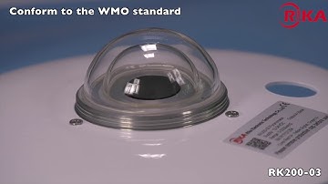 RIKA Sensor - RK200-03 Pyranometer