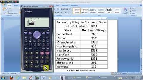 Mean and Std. Dev. on the Casio fx-300ES Calculator