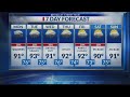 NBC 23 Sunday Newscast Weather 4/28/2024