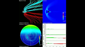 27/01/2011 - Real-time Magnetosphere Simulation