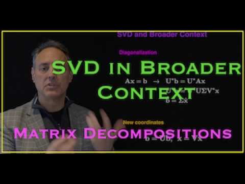 Chapter 15.2 - The SVD in Broader Context