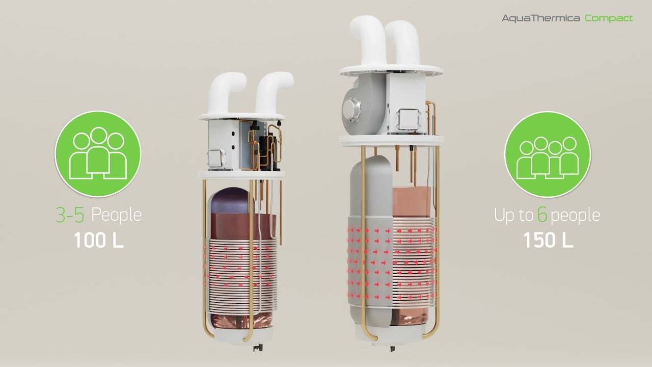 Изработка на 3d видео реклама на aquathermica compact от tesy 1