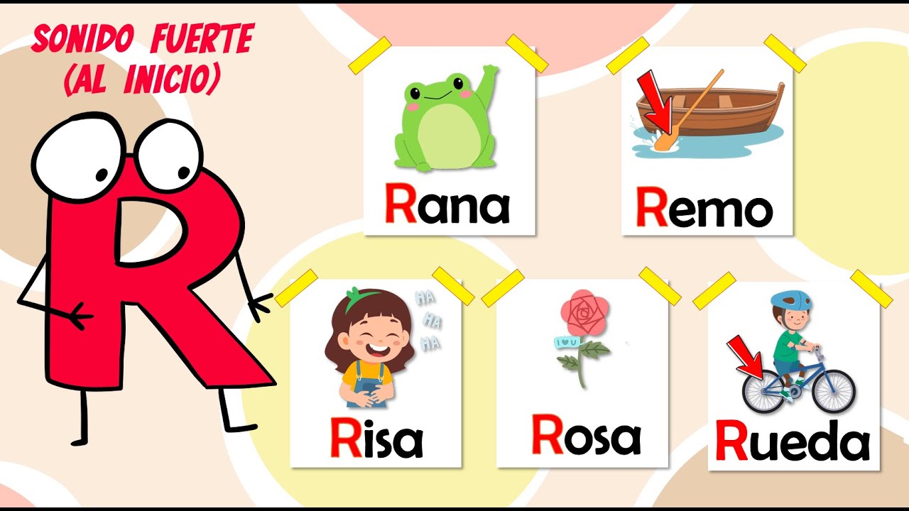 LETRA R (ra, re, ri, ro, ru) SONIDO FUERTE FÁCIL 🌀APRENDE A LEER ...