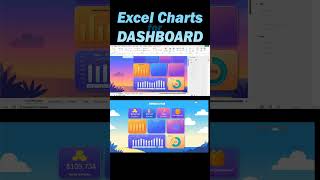 How to Create Excel Sales Report Dashboard Presentation with 4 Designs