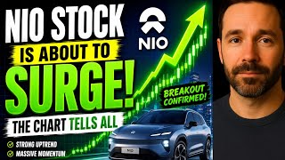 NIO Stock Is About To Surge +197%?! The Chart Tells All NIO STOCK ANALYSIS TODAY BUY OR SELL ❓️ 