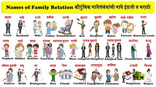 names of family relationship in english and marathi | सर्व कौटुंबिक नातेसंबंधांची नावे | नातेवाईक |