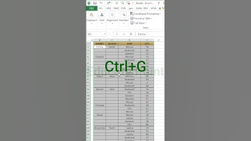 Don t Drag use this Excel Tricks   #excel
