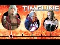 The Complete Devil May Cry Timeline | The Leaderboard