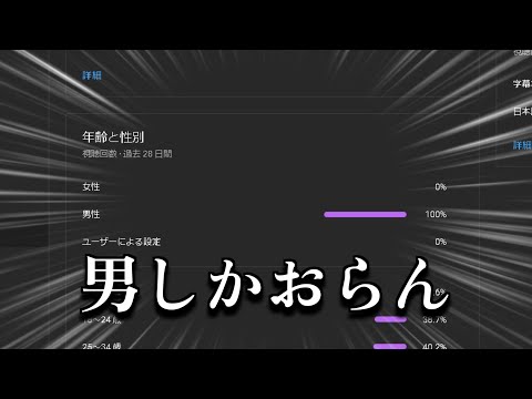 俺の視聴者男しかおらん【BF2042】【battlefield】【バトルフィールド】【battlefield2042】