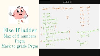 Else if ladder in C