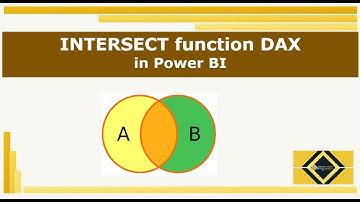 Intersect function DAX | Power BI