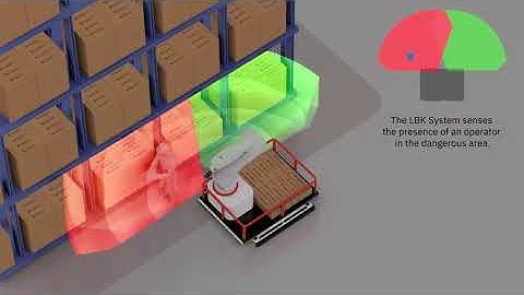 Safety for industrial vehicles - Load compartment access prevention LBK radar system - Inxpect