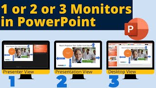 Controlling Multiple Monitors in PowerPoint: 1, 2 or 3