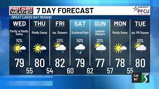 WNEM Morning Extra: Wednesday, August 19