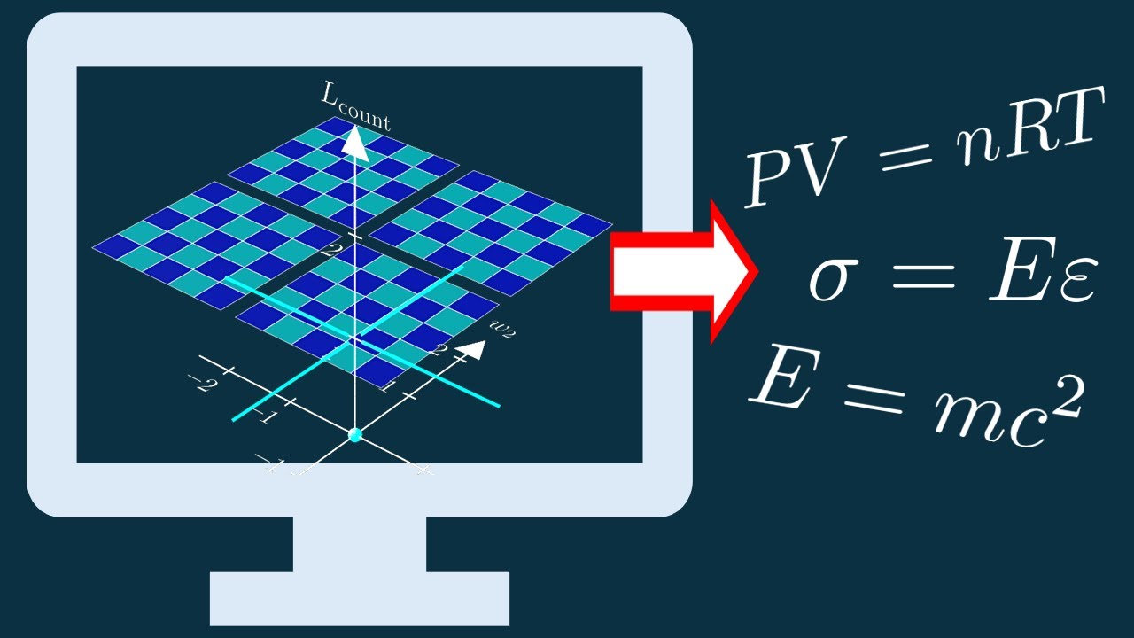 How Computers Derive Equations Using Sparse Regression