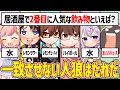 【誰が人狼？】回答を一致させるのが目的のゲームに人狼を混ぜた結果www
