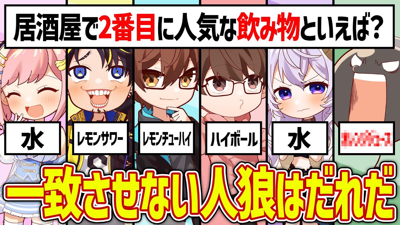 【誰が人狼？】回答を一致させるのが目的のゲームに人狼を混ぜた結果www