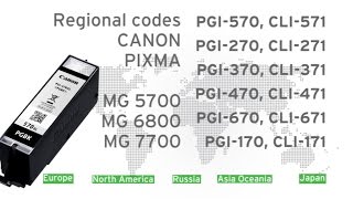 Tutorial FR-EN-DE-NL] Canon 570/571 printer cartridge replacement