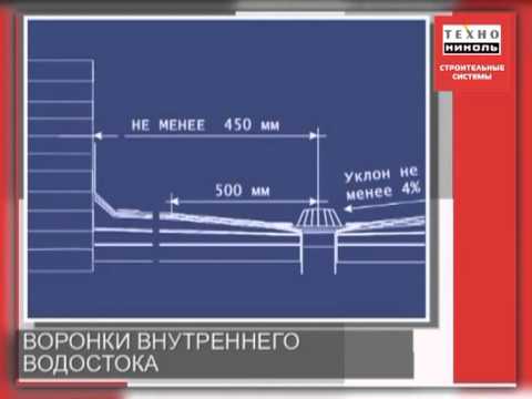 Устройство плоских кровель 8 Воронки внутреннего водостока ТехноНИКОЛЬ