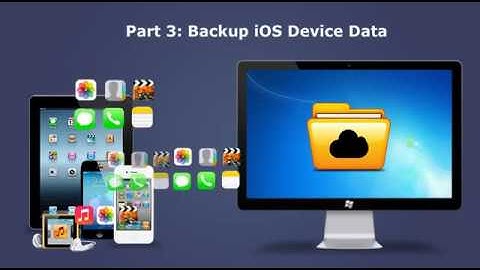Tenorshare iPhone 5 Transfer-Transfer/Backup/Restore iOS Device Data Safely