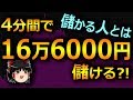 【バイナリーオプション】 4分間で+16万6000円儲ける。儲かる人とは 【初心者シグナルツール】