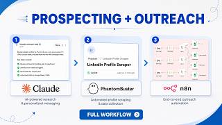 Build a Fully Automated Prospecting + Personalised Outreach System | Claude, n8n, Phantombuster