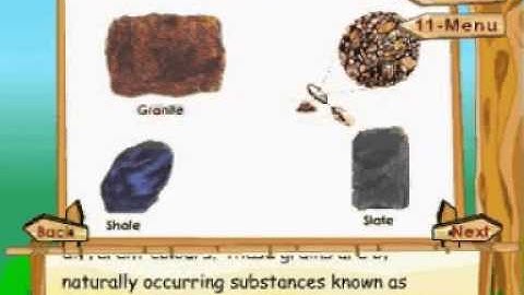 Learn Science - Class 5 - Rocks, Soil and Minerals - Rocks