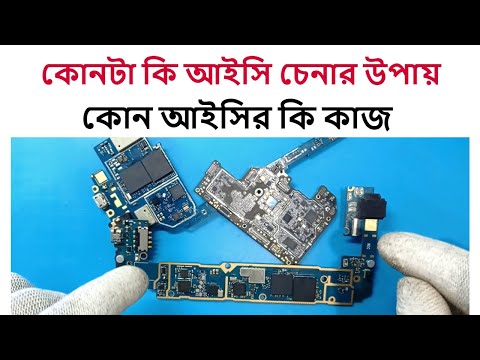 ভিডিও: কি ট্রেসিং হয়