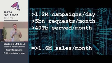 Building a pipeline at scale