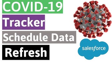Salesforce COVID-19 Tracker - Schedule Data Refresh & Object Deserialization - Part 3