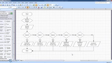 Decena, Floribel Laboratory Exercise 005