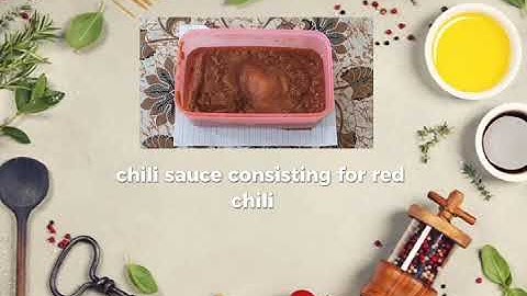 Procedure Text, Teks Prosedur (XII Grade Student Sma/Ma)