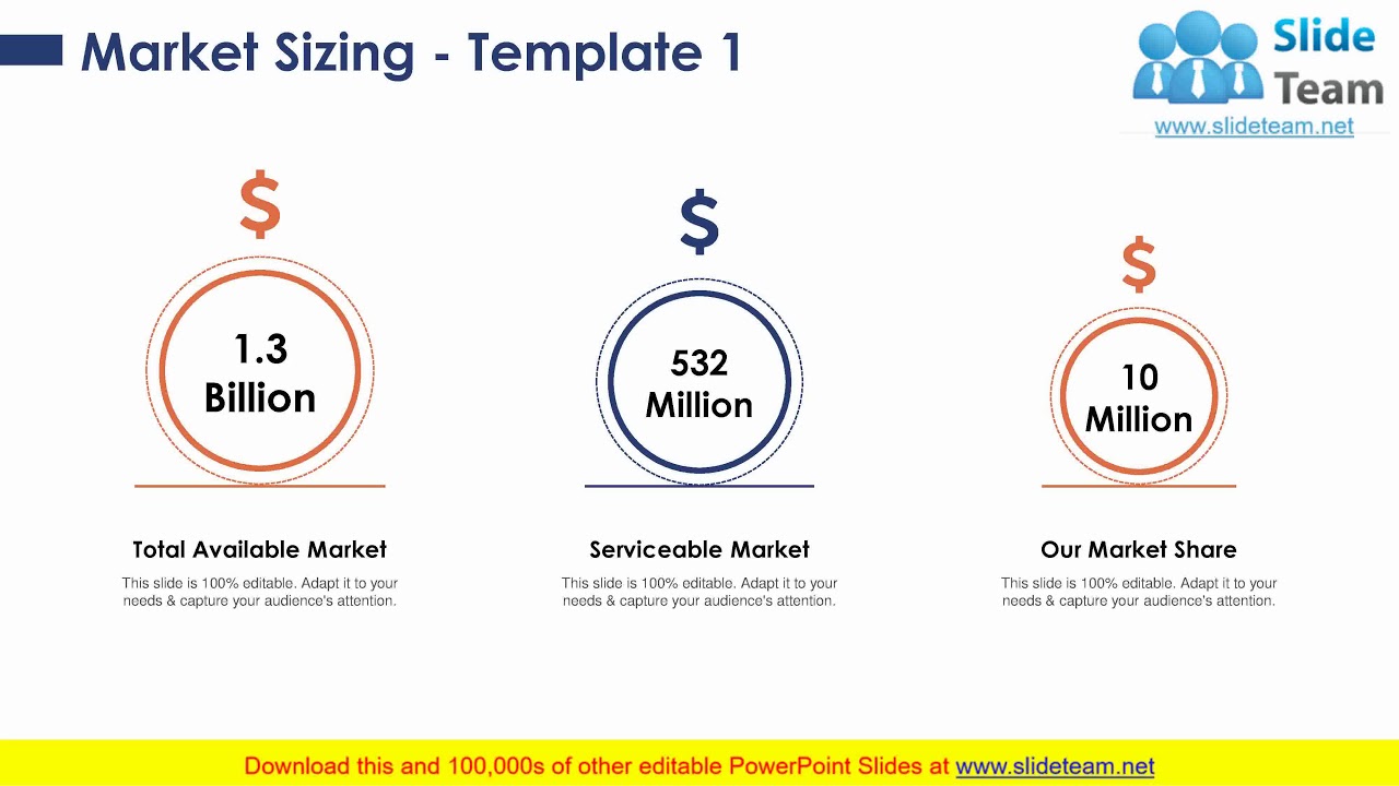 Market Size Approaches PowerPoint Presentation Slides YouTube