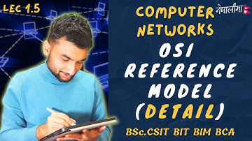 1.5 | OSI Reference Model in Detail | Computer Networks in Nepali