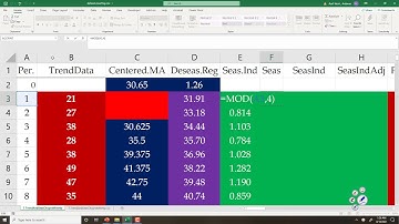 Seasonality Enhanced Linear Regression