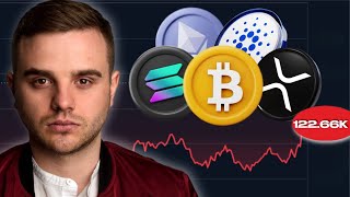 Why Bitcoin Dropping? My Trading Plan for XRP, ADA, SOL, ETH