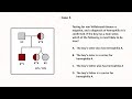 Clinical Vignettes on Hemostasis (Less Common Scenarios) - Hemostasis: Lesson 14