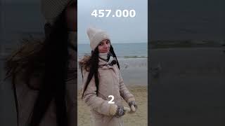 Факты про Гданьск в цифрах!
