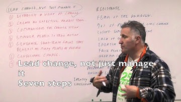 Part 5 Managing Change Change management