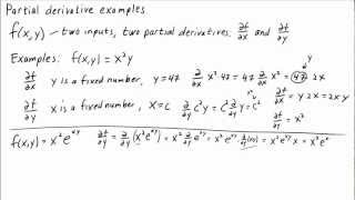 Partial Derivative Examples Math Insight