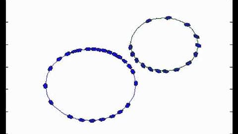 Dynamic Spill Detection and Tracking by Swarming Robots