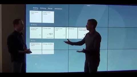 #BW4HANA Cockpit Demo