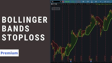 Bollinger Bands Stoploss Indicator for ThinkorSwim